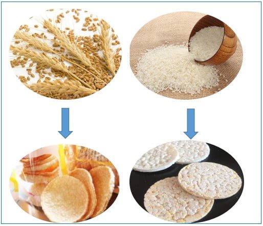 rice cake processing