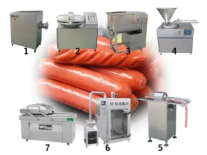 Automatic sausage making machine