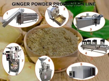 Línea de producción de procesamiento de polvo Cover-Ginger