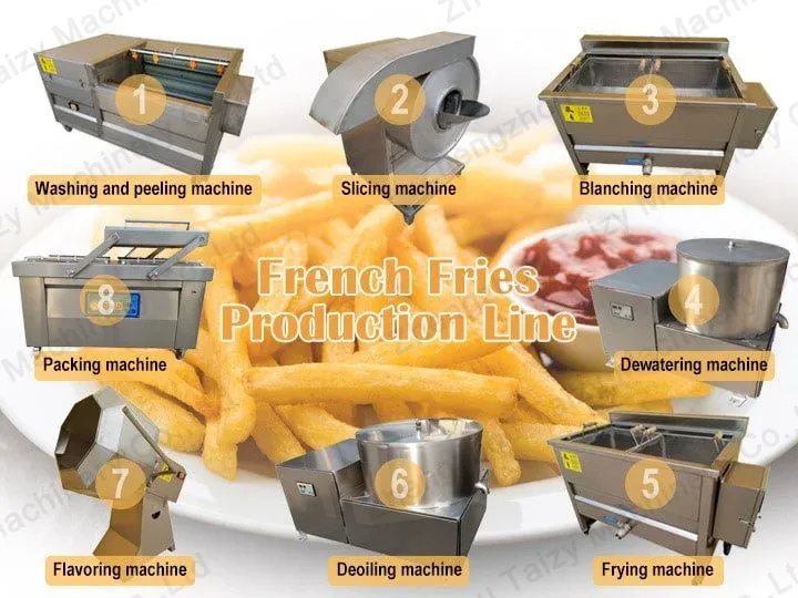 apparecchiature per la lavorazione delle patatine fritte